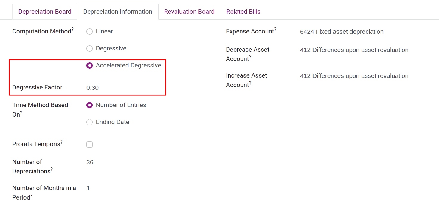 Edit Asset depreciation information in Viindoo