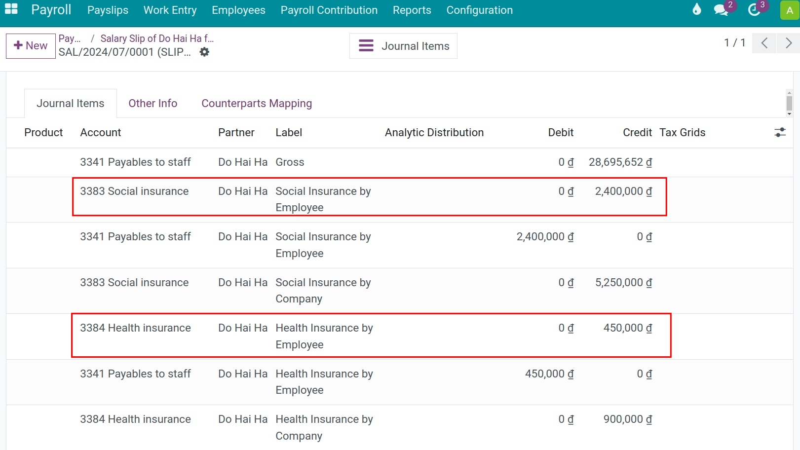 The use of contribution registers in the salary entries