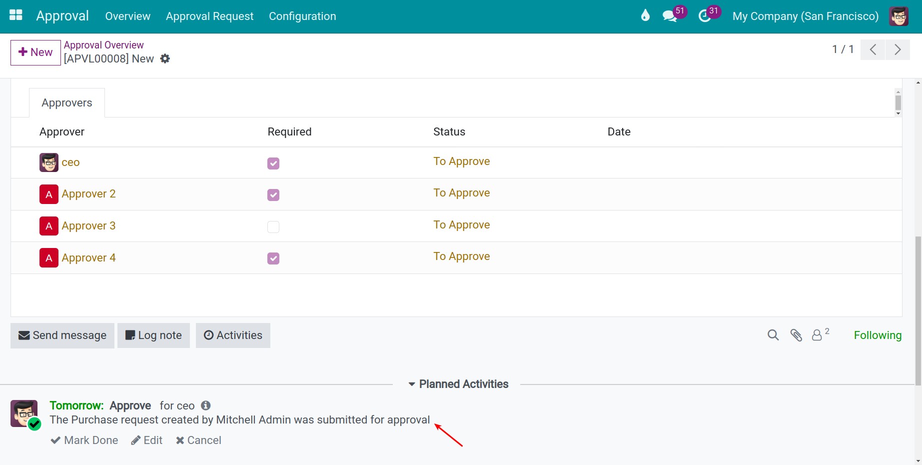 First approval - Viindoo