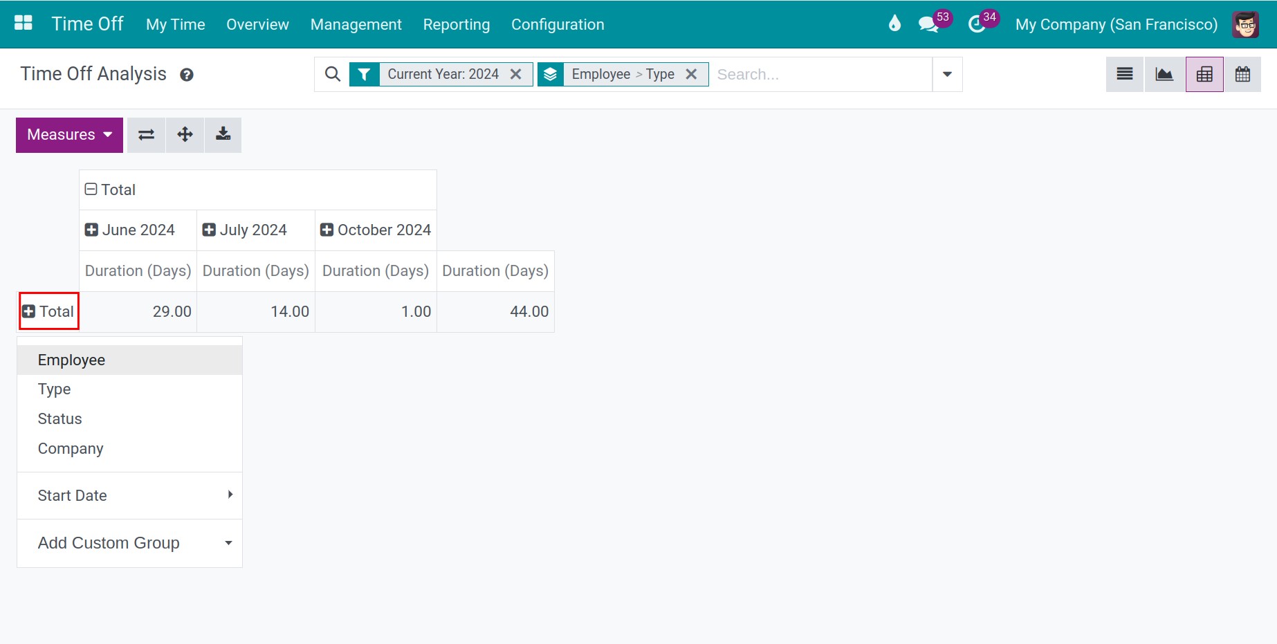 Add filter criteria to a pivot report