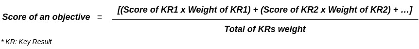 Objectives scoring formula