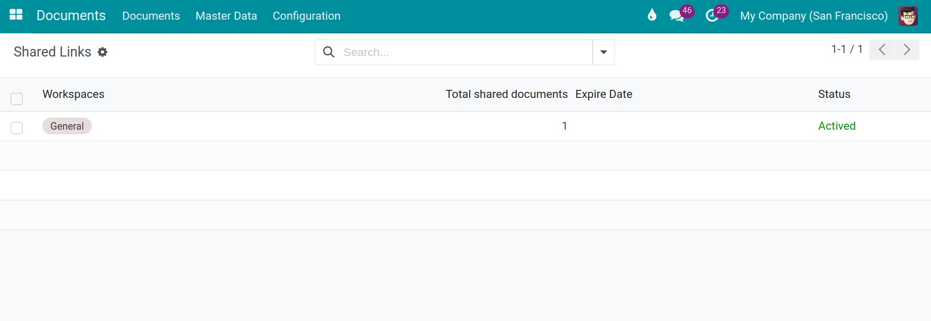 List of shared links in Viindoo