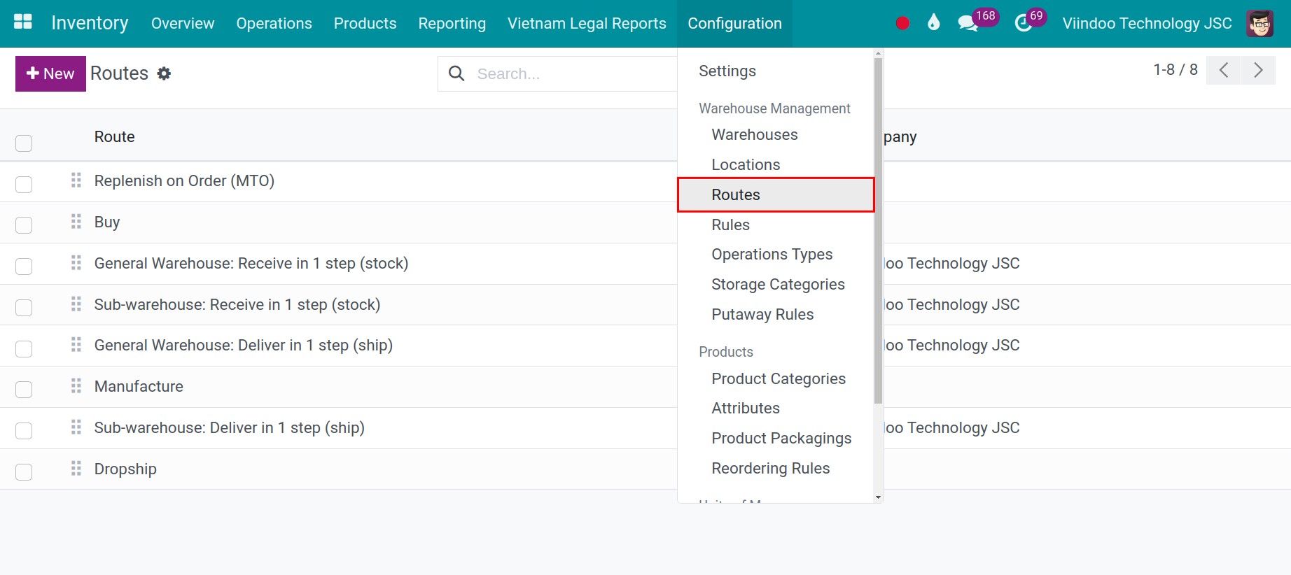 List of Routes Inventory Viindoo