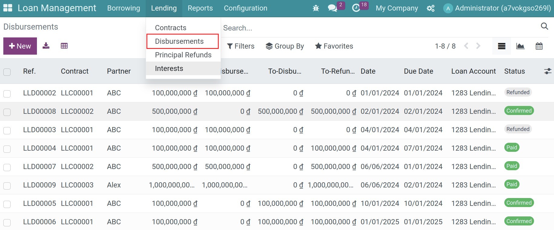 View disbursements for lending contract