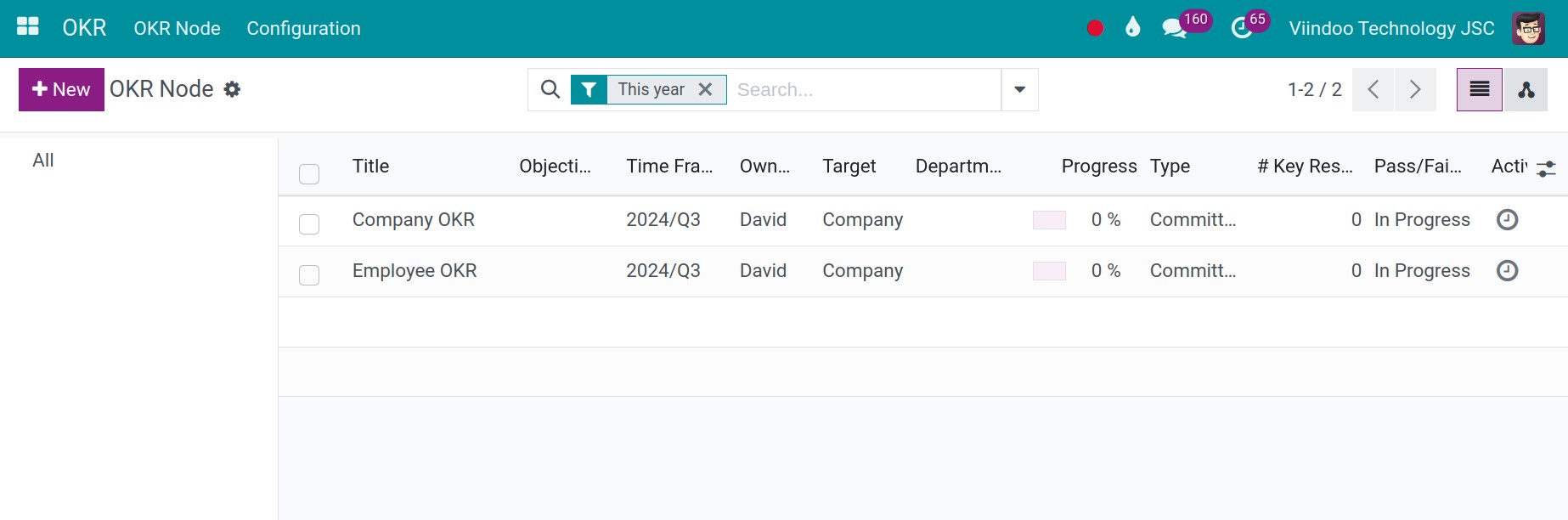 Viindoo OKR app interface