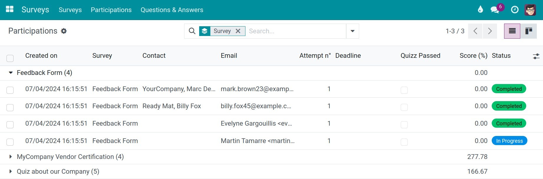 The view of Participations in Surveys module