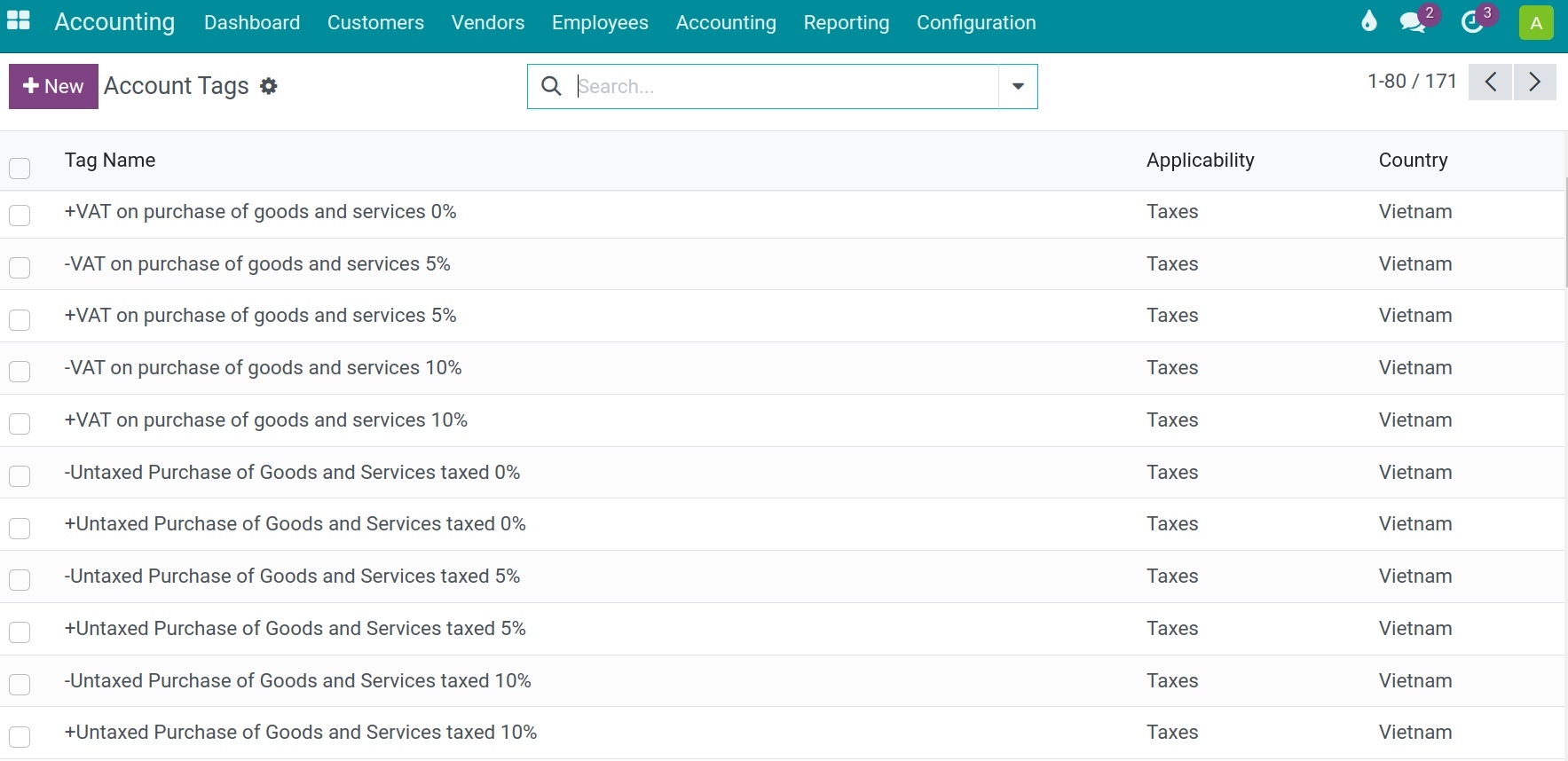 Account tags for taxes configuration