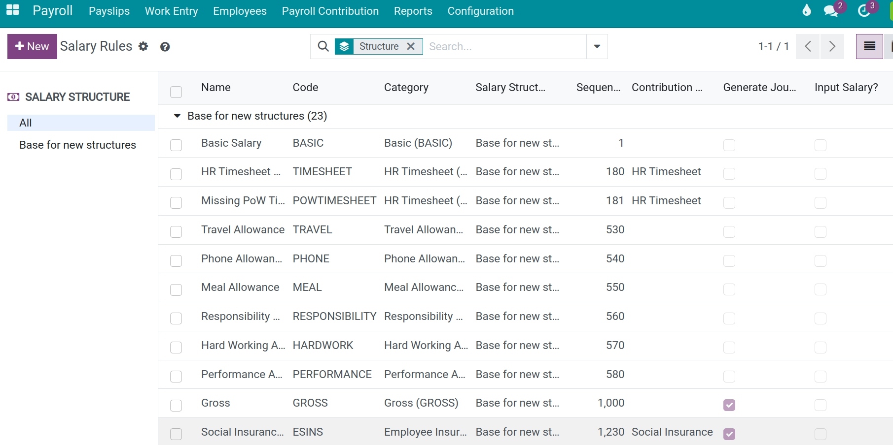 Access the list of salary rule Payroll Viindoo