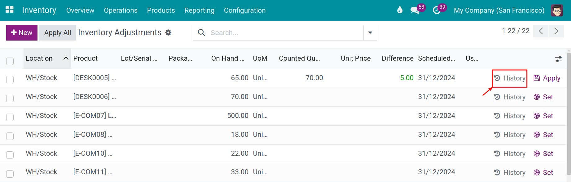 View inventory adjustment history Viindoo