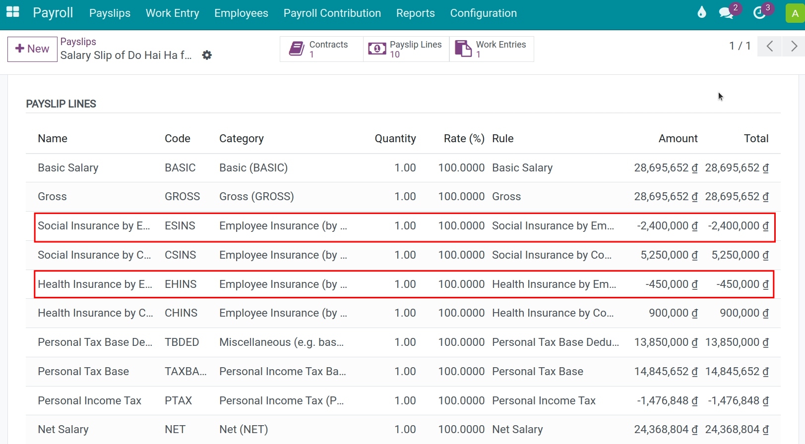 The use of contribution registers in the salary entries