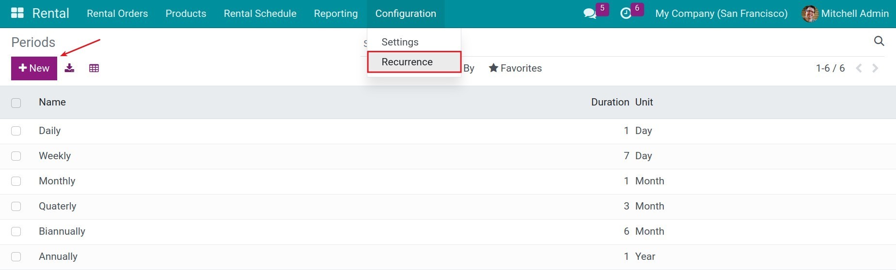 Set up Recurrence