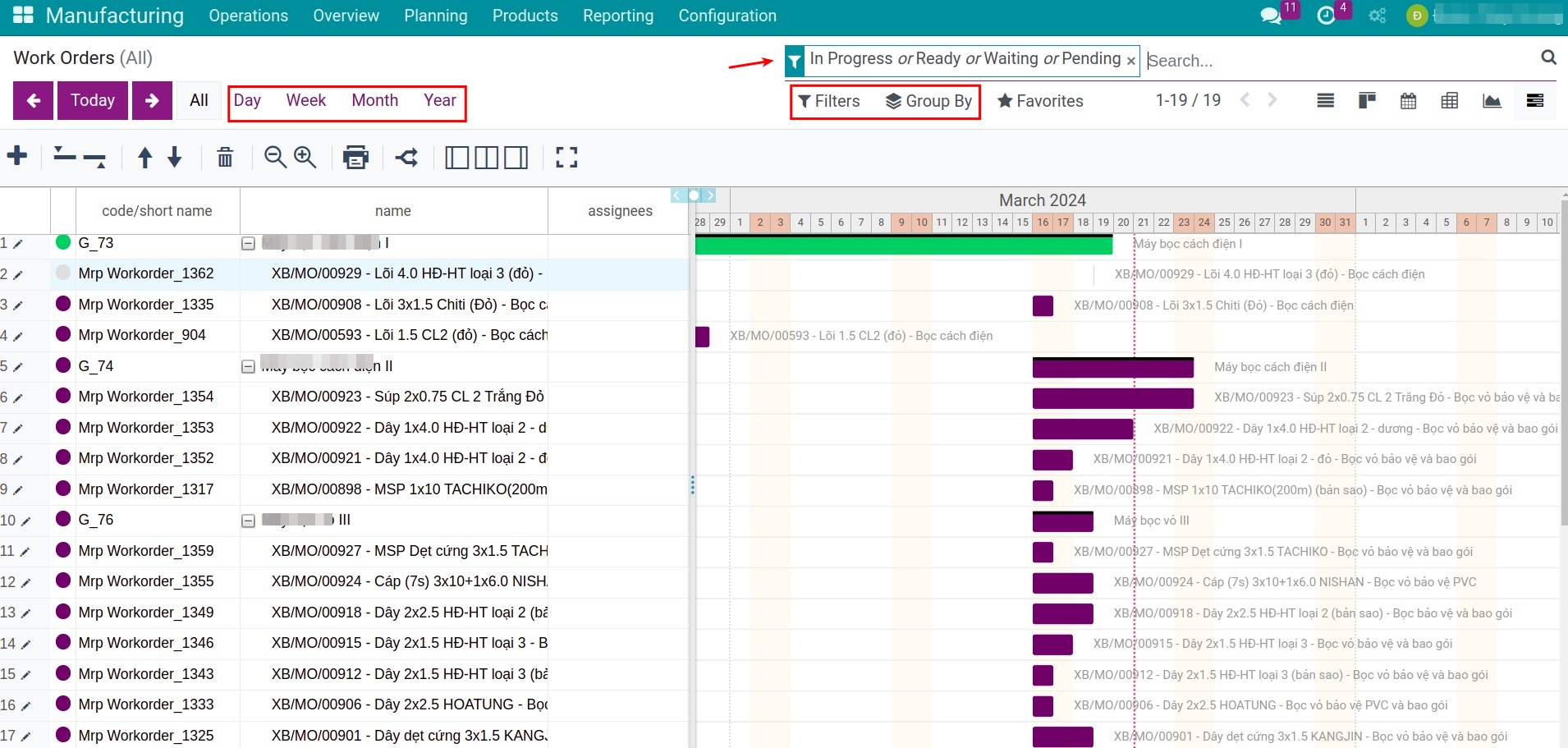 the work orders in Gantt chart
