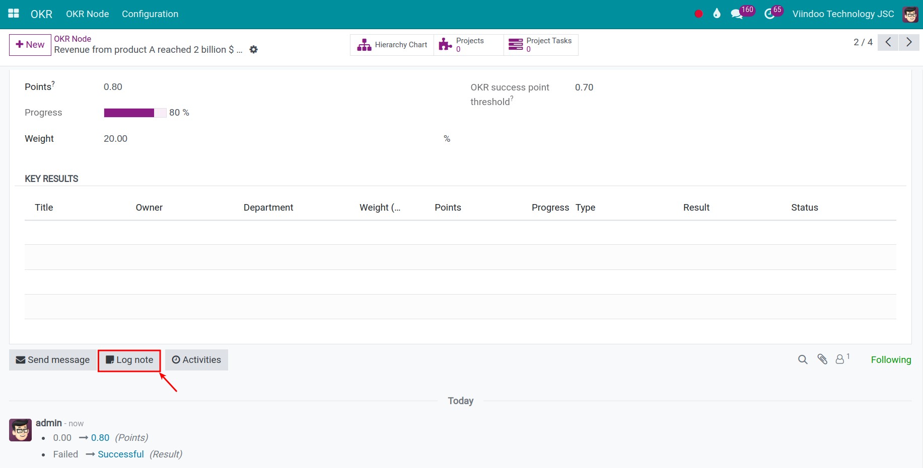 Log note on Viindoo OKR