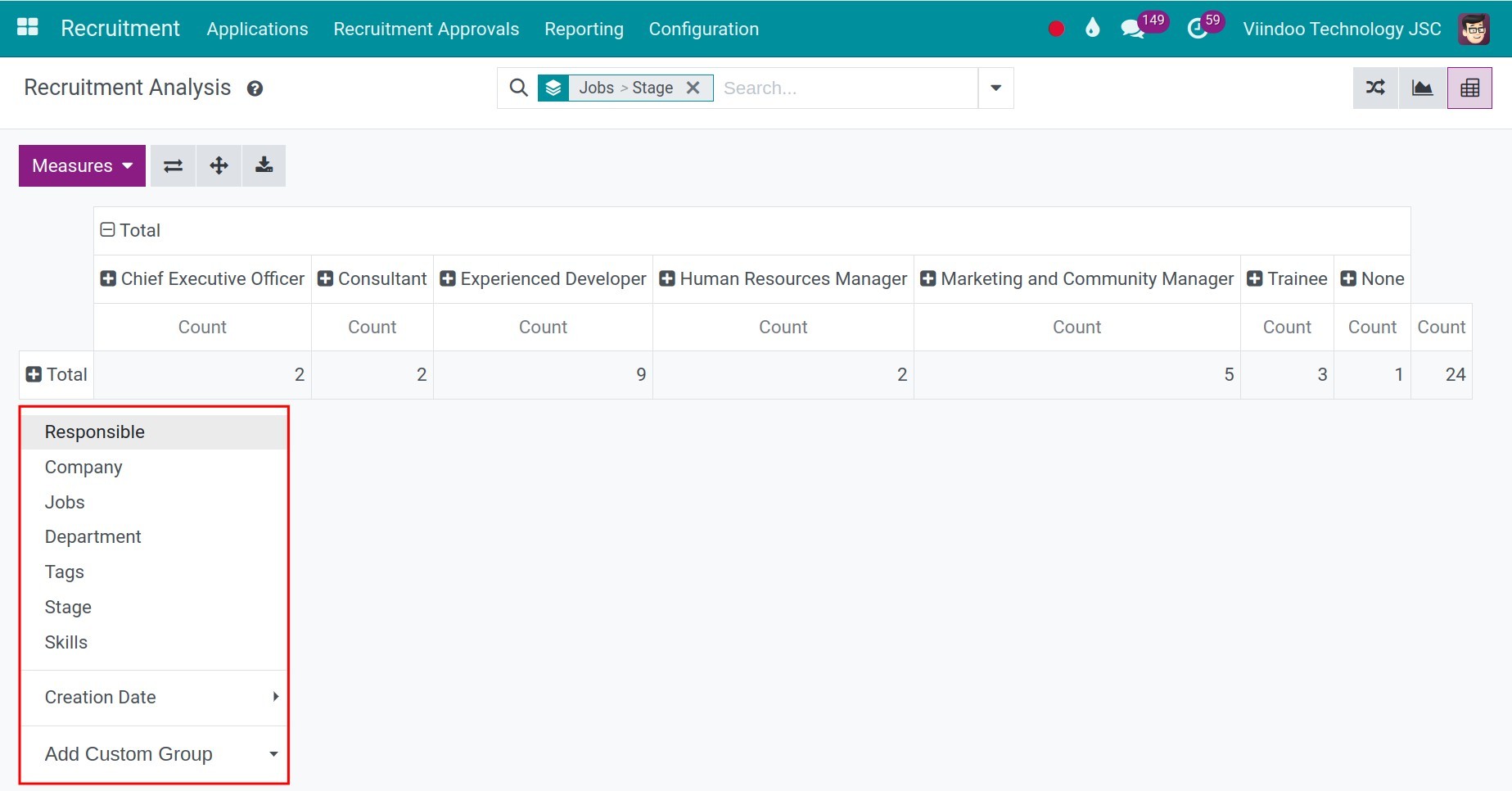 Select criteria displayed on the report