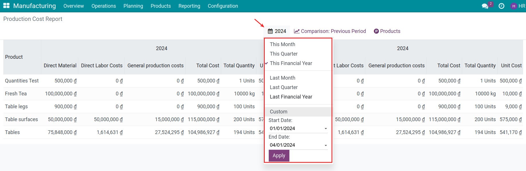 The specific period of production cost report