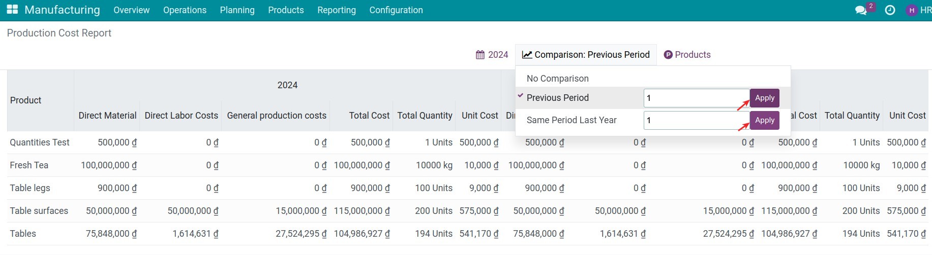Comparison reports
