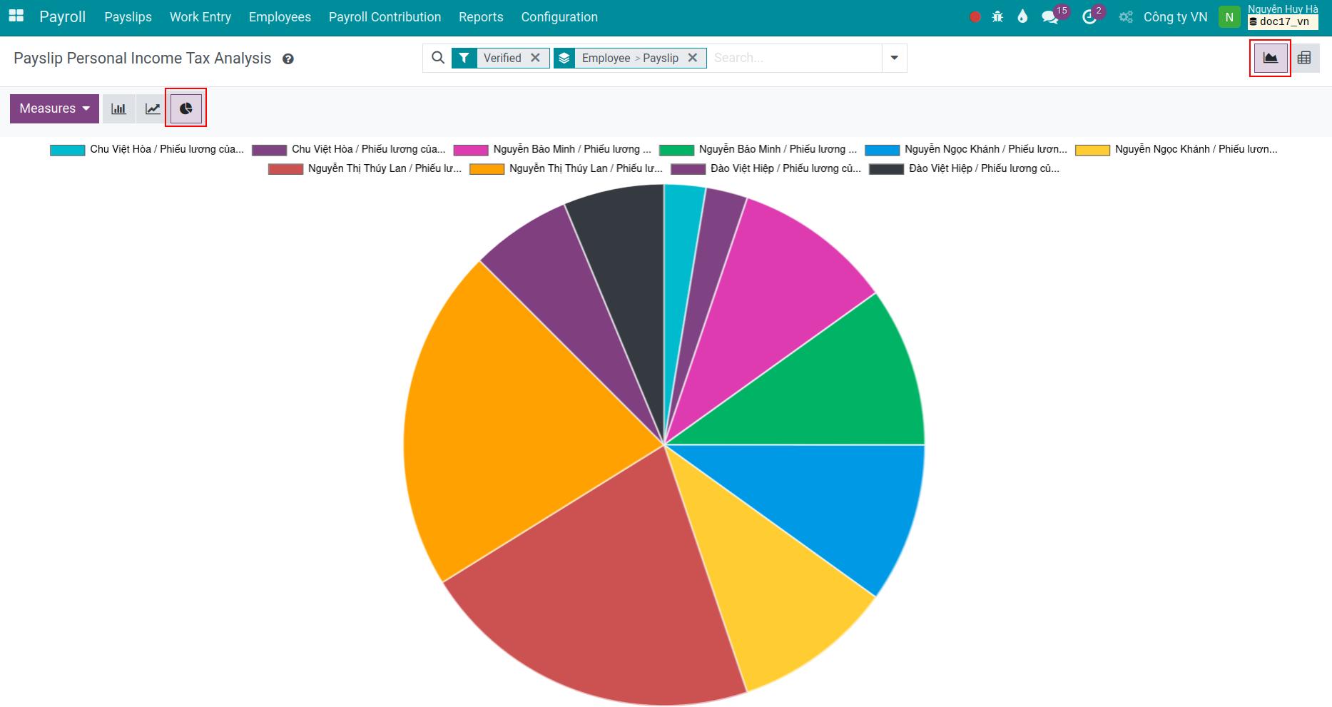 Viindoo pie chart personal income tax analysis