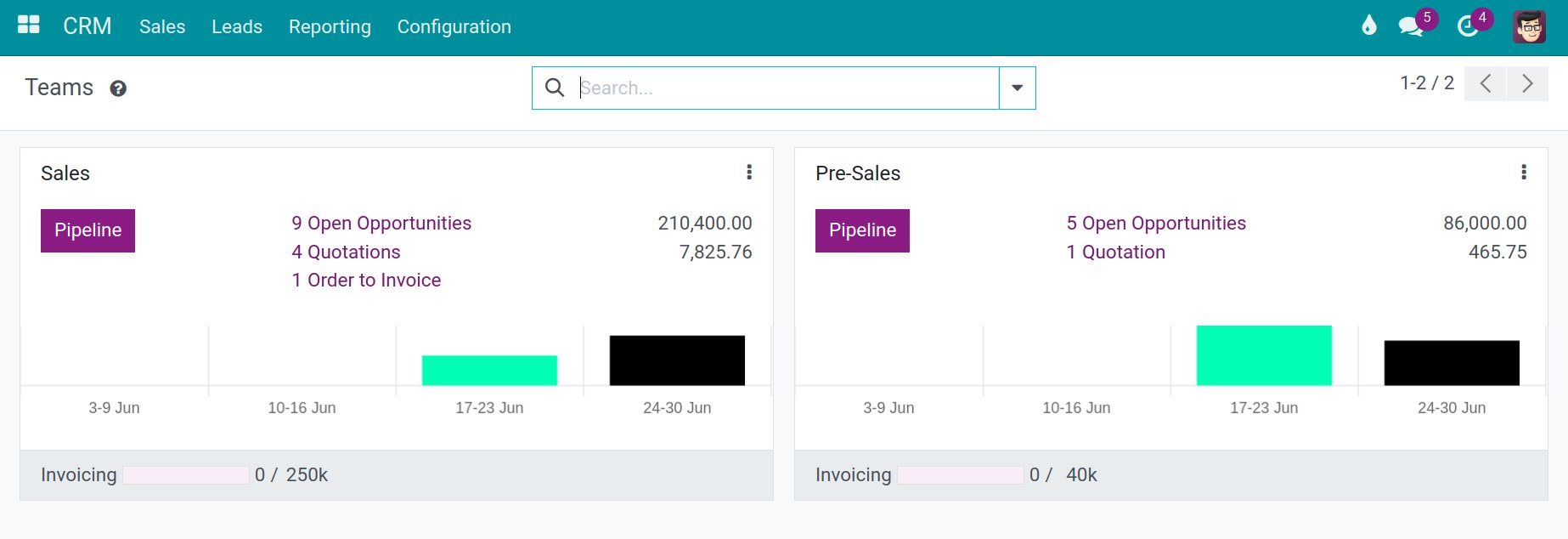 Sales Teams in CRM application