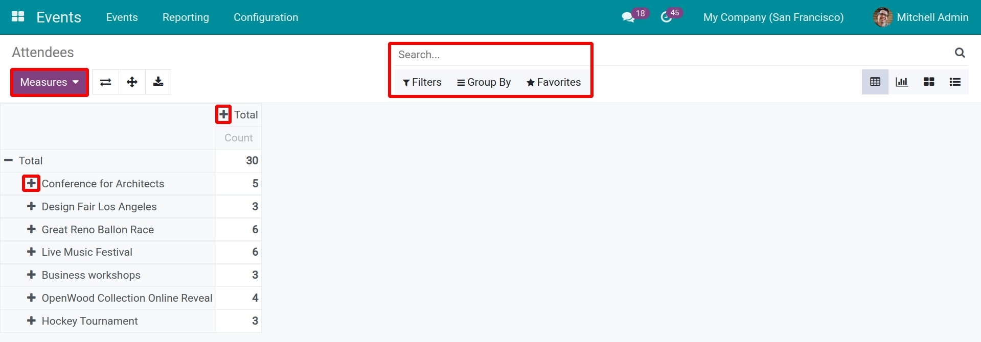 Use filter, group
