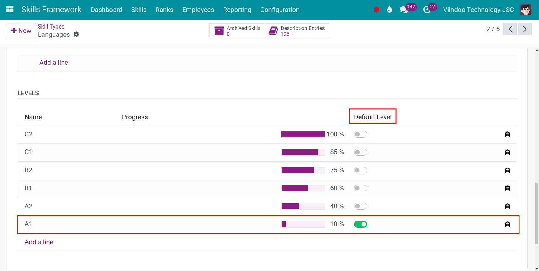 Set up default level for the skill type in Viindoo