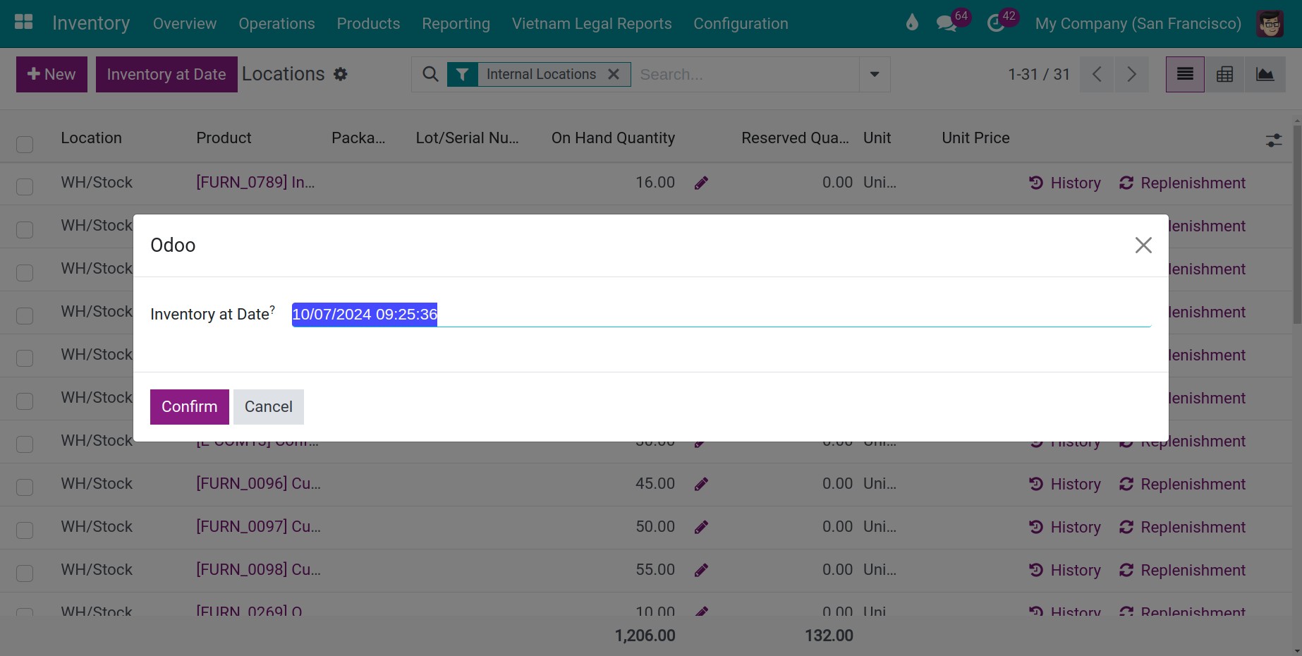 Inventory at date report of Viindoo