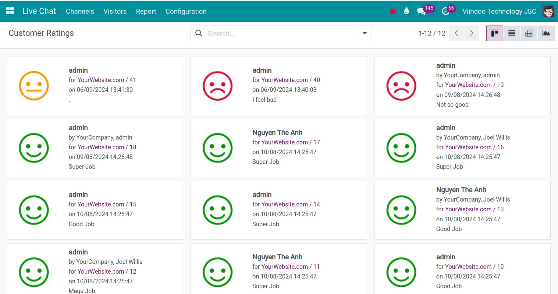 View the rating report