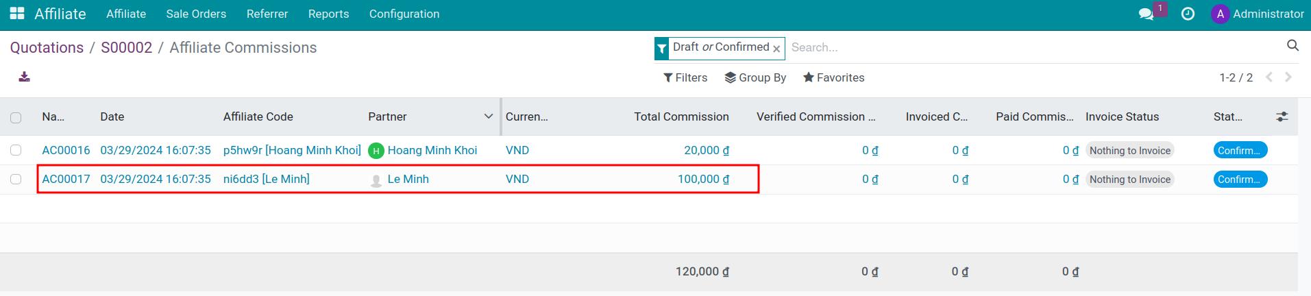 Multilevel revenue commission Viindoo Affiliate
