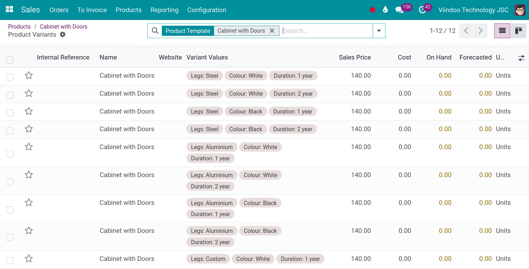 Product variants - Viindoo