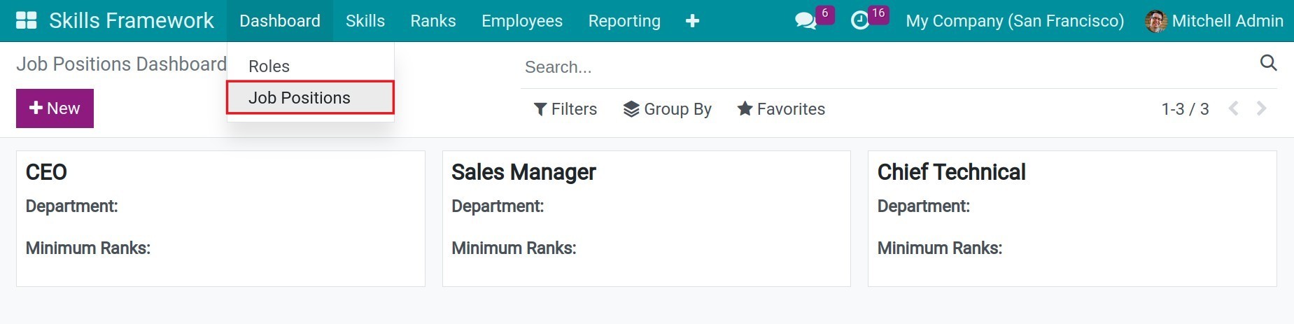 Overview of skills framework by job position in Viindoo