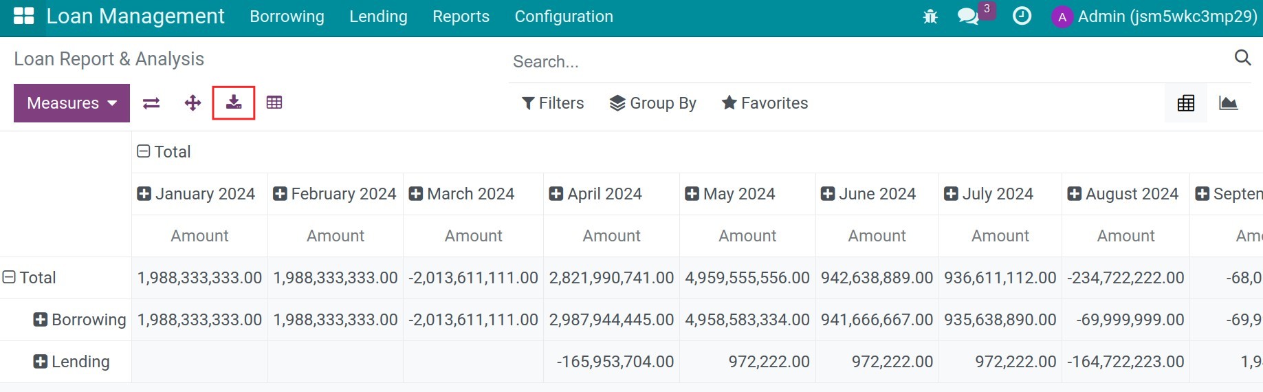Download Loan report into the Excel file