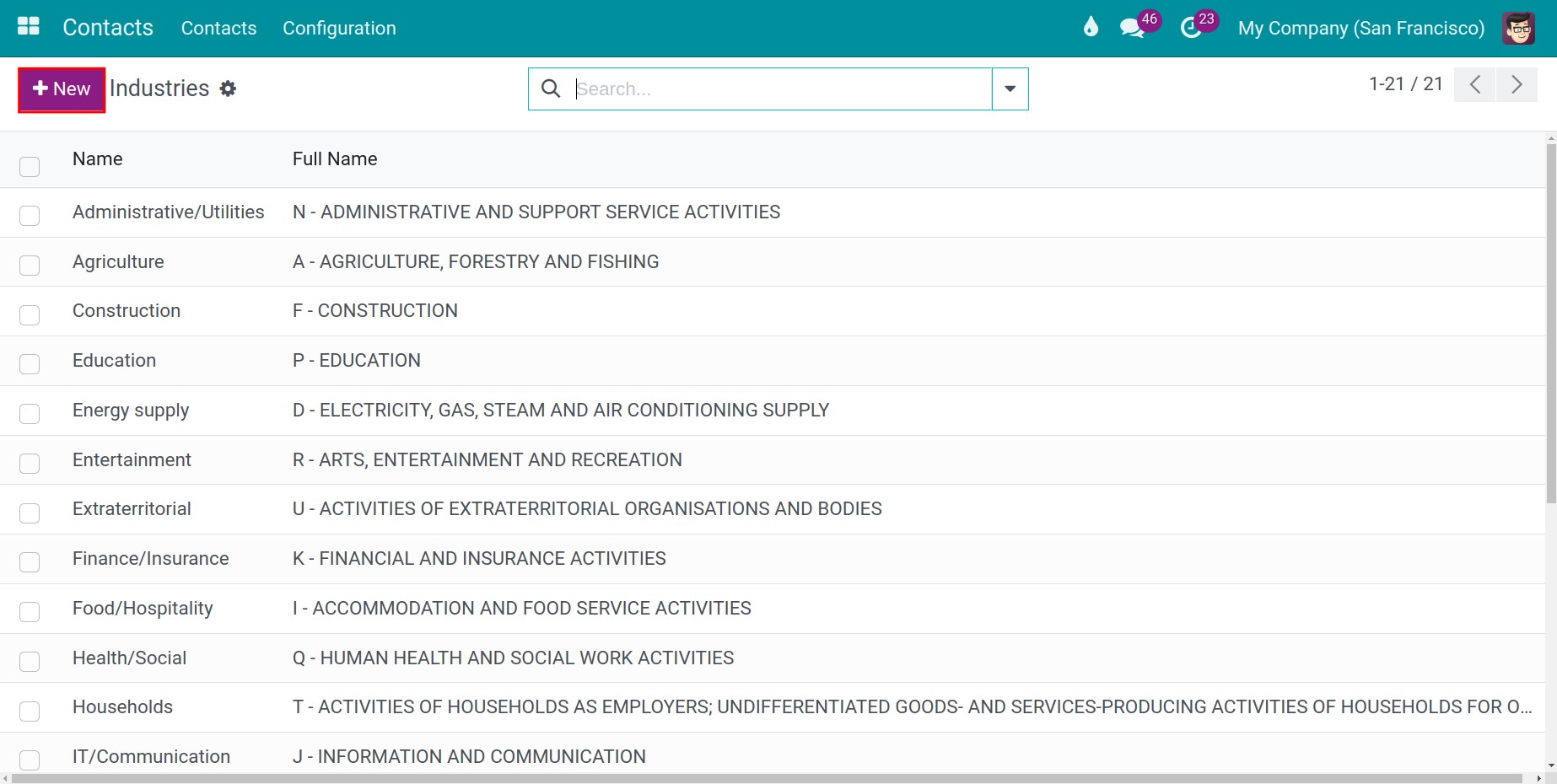Create a new business sector Contacts Viindoo
