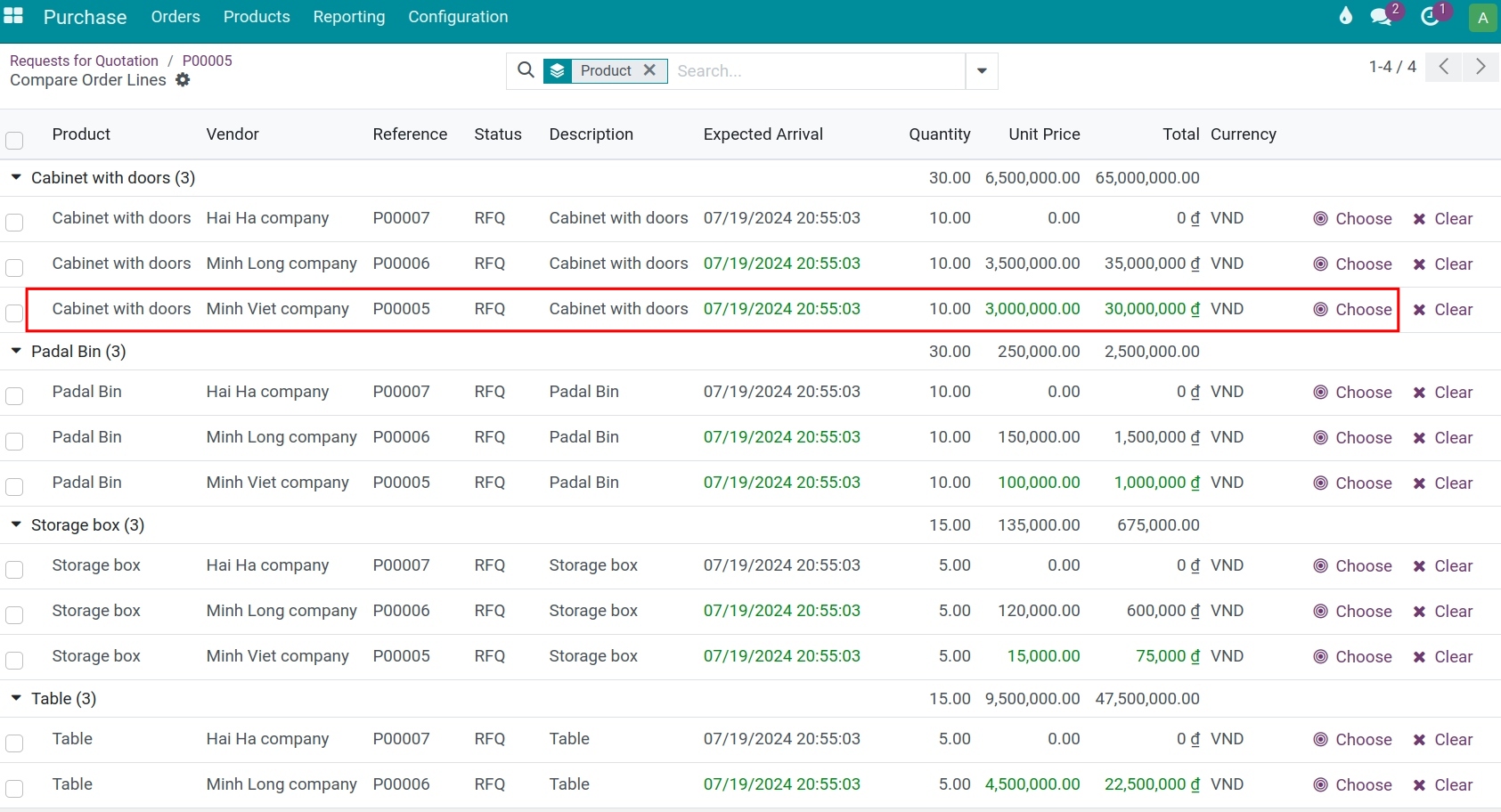 Compare vendors pricing for same product