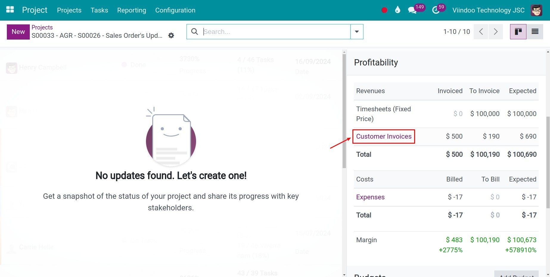 Profitability view