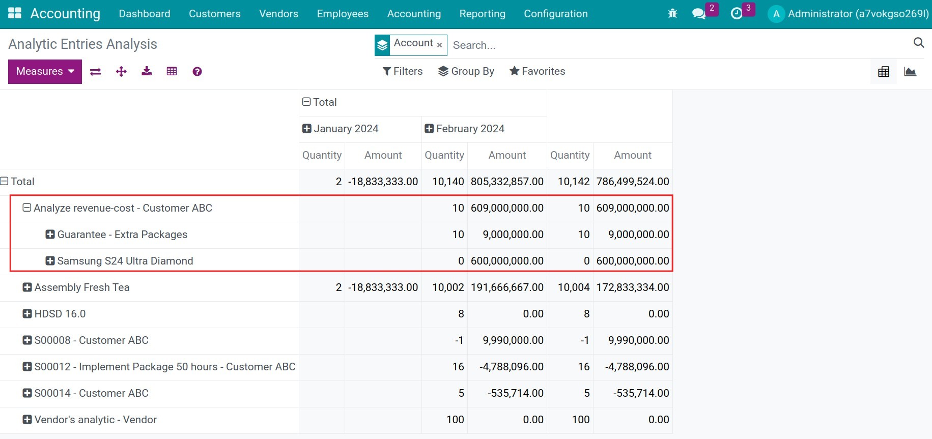 View analytic accounts - Viindoo Accounting app