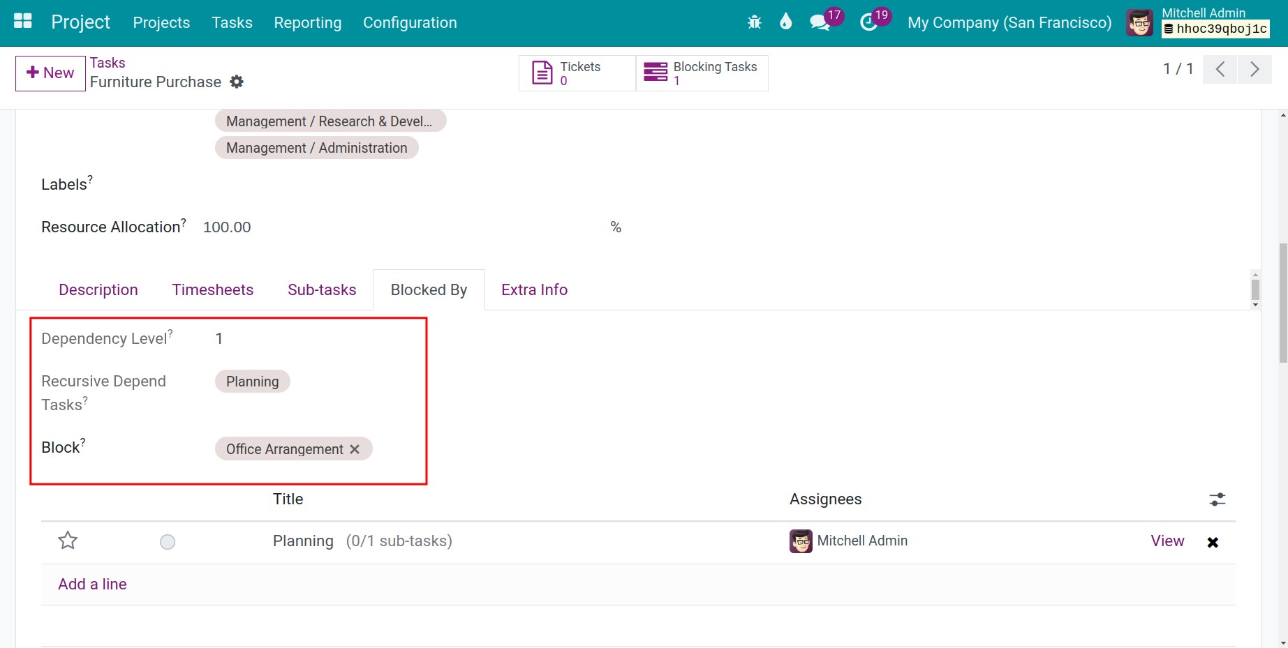 View task dependencies in detail