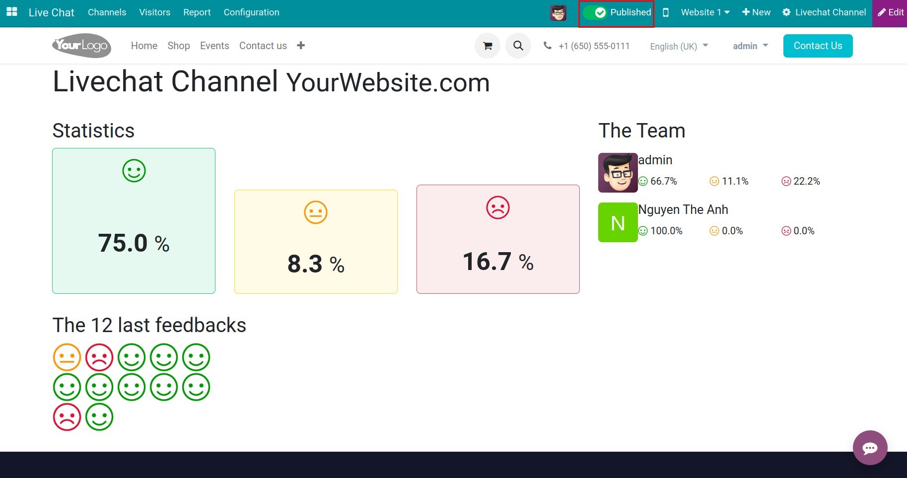 The live chat ratings is published