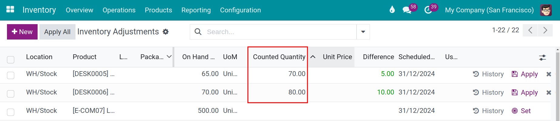 Set current value for inventory Viindoo