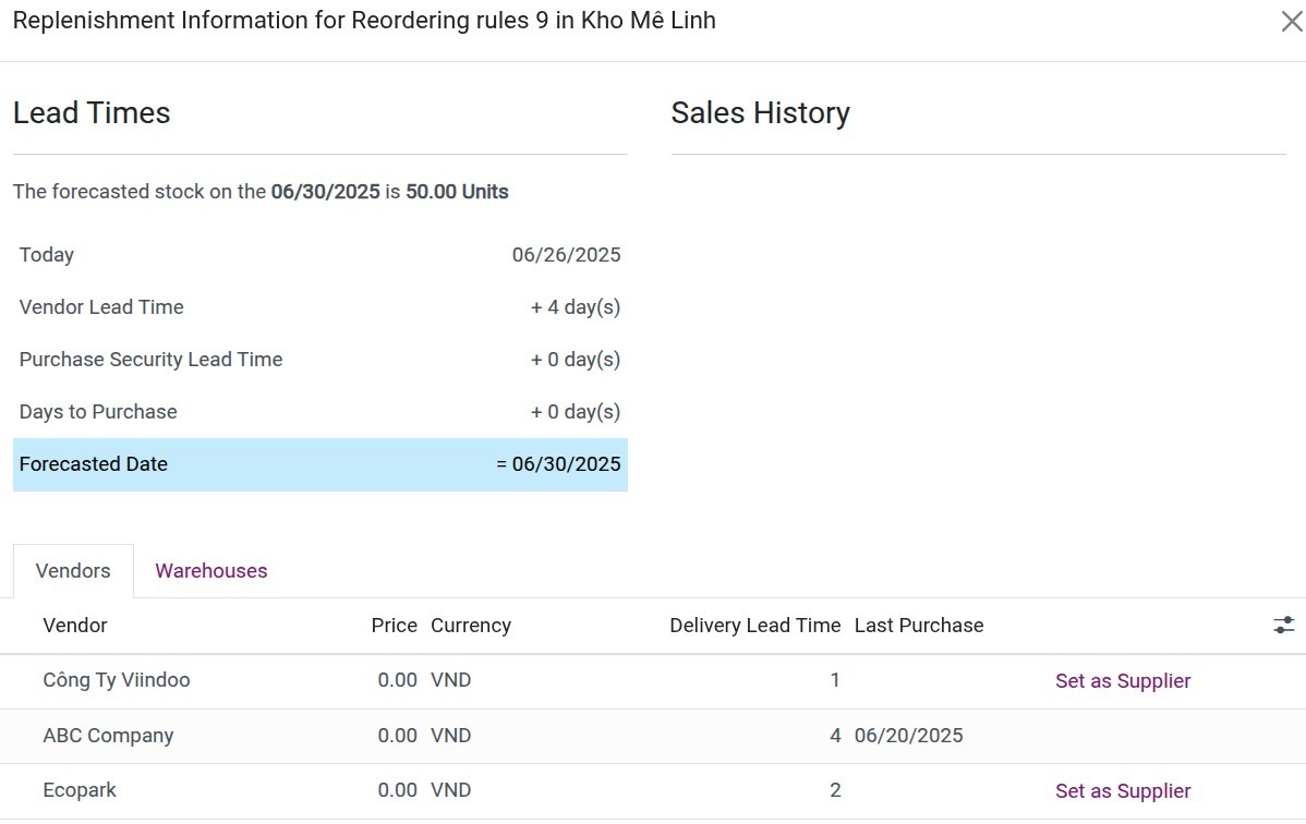 Replenishment information