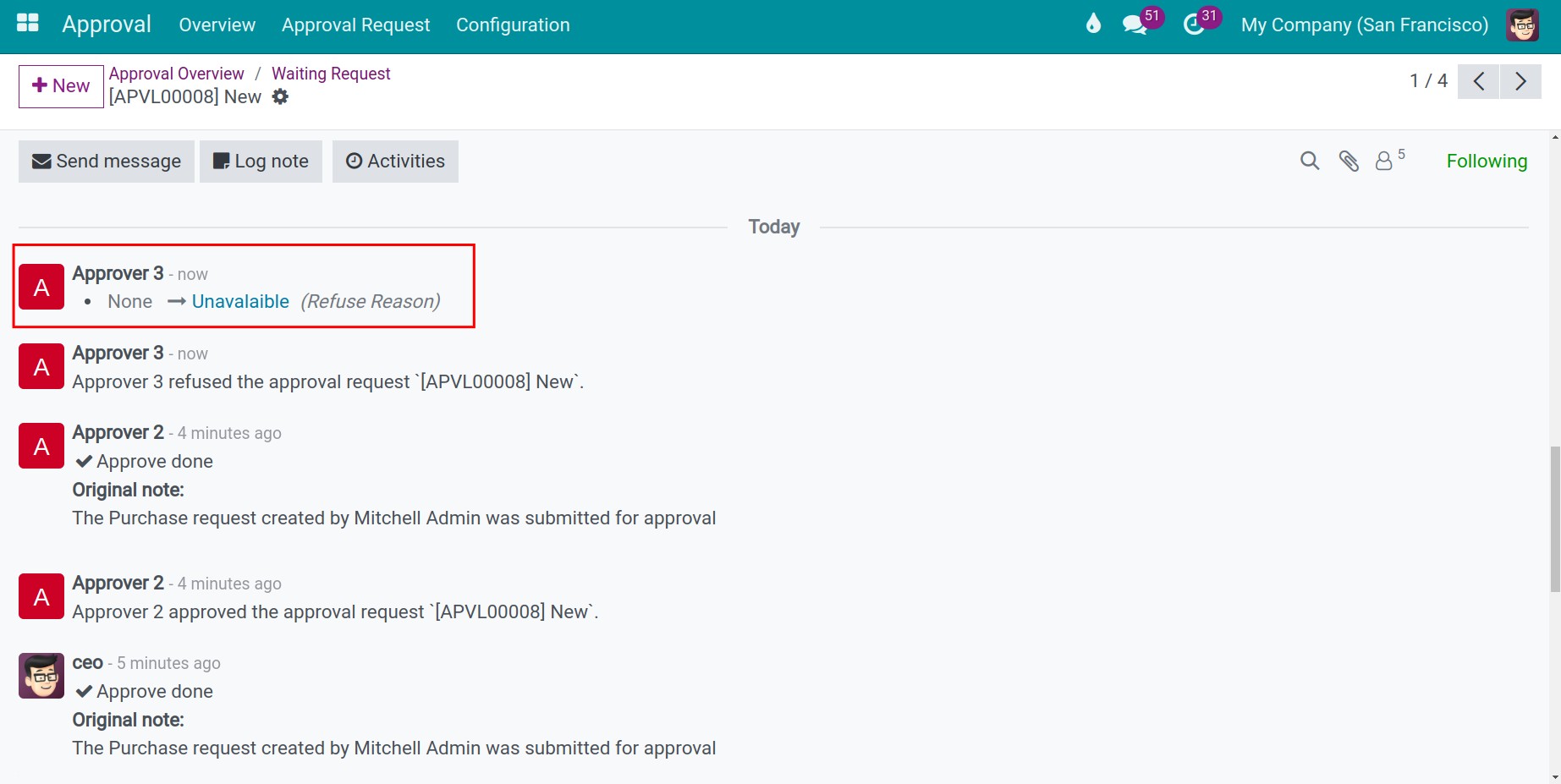 Unrequired approver - Viindoo