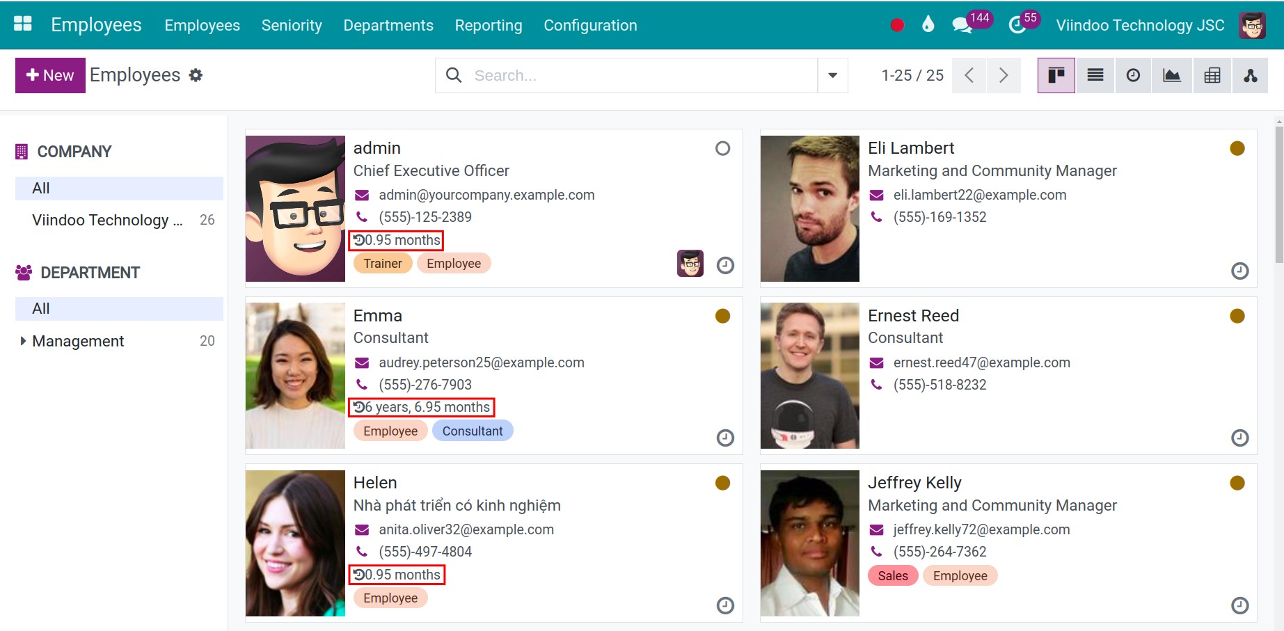 Viindoo employee list
