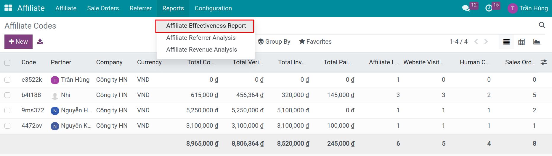 Affiliate report