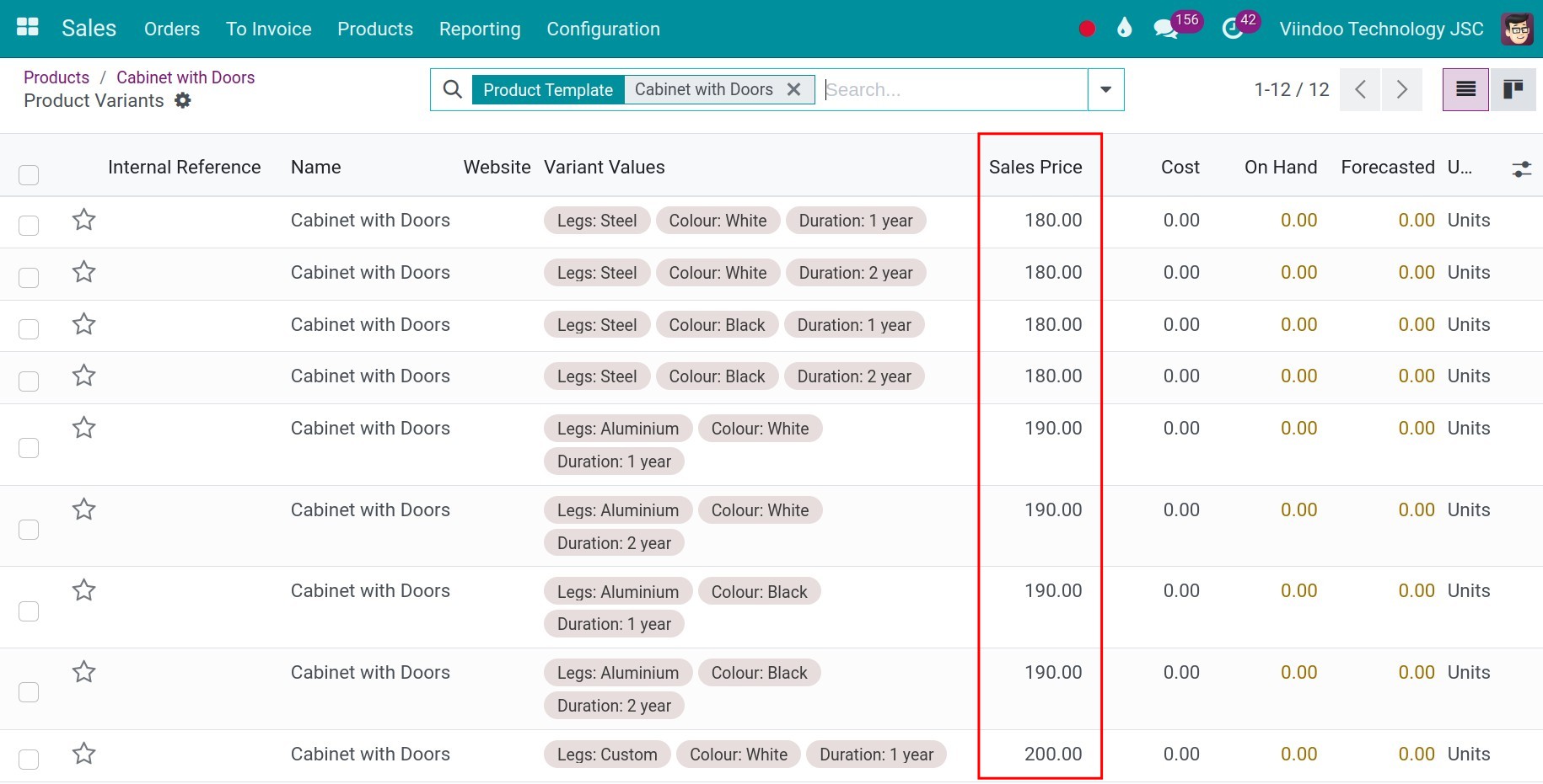 Product variant selling price - Viindoo