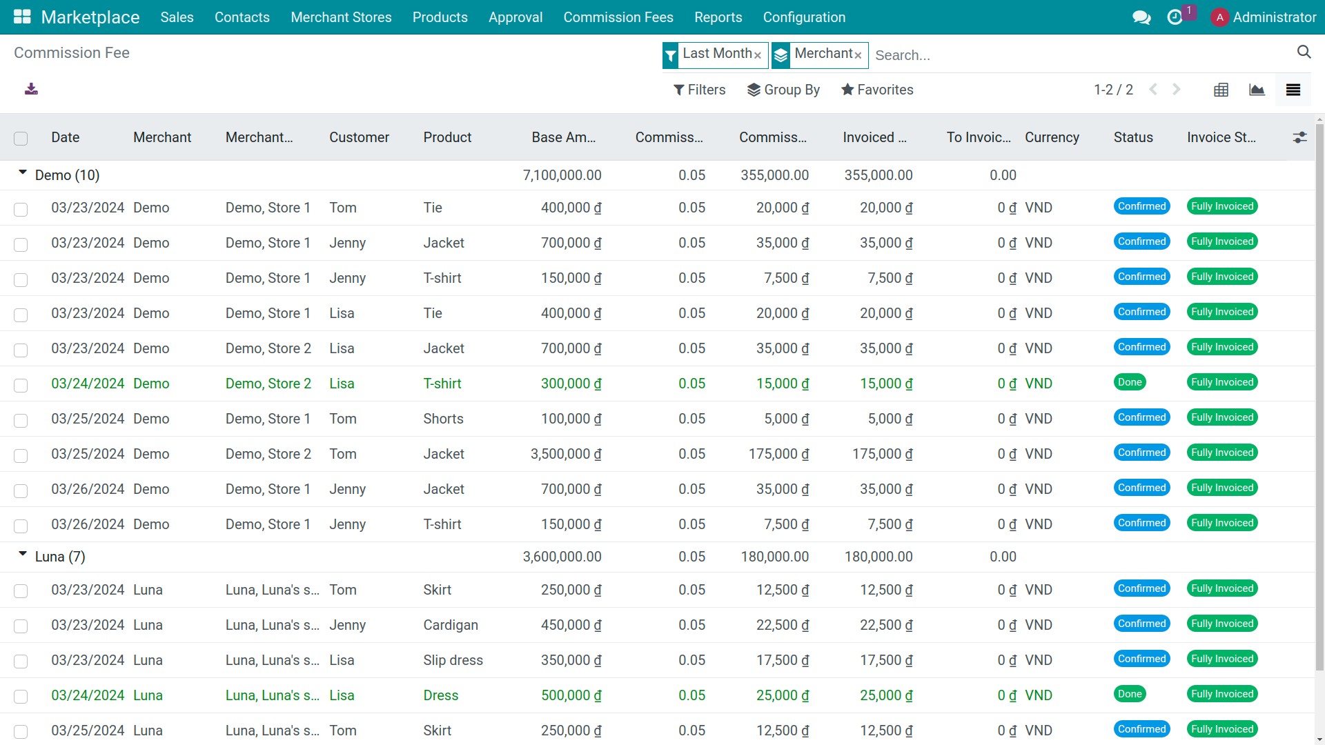 Commission Fee Reports in list view