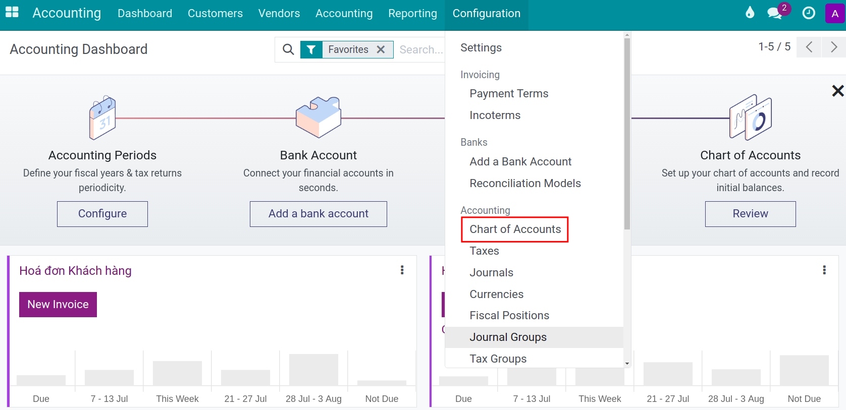 Navigating to Chart of Account - Viindoo accounting software