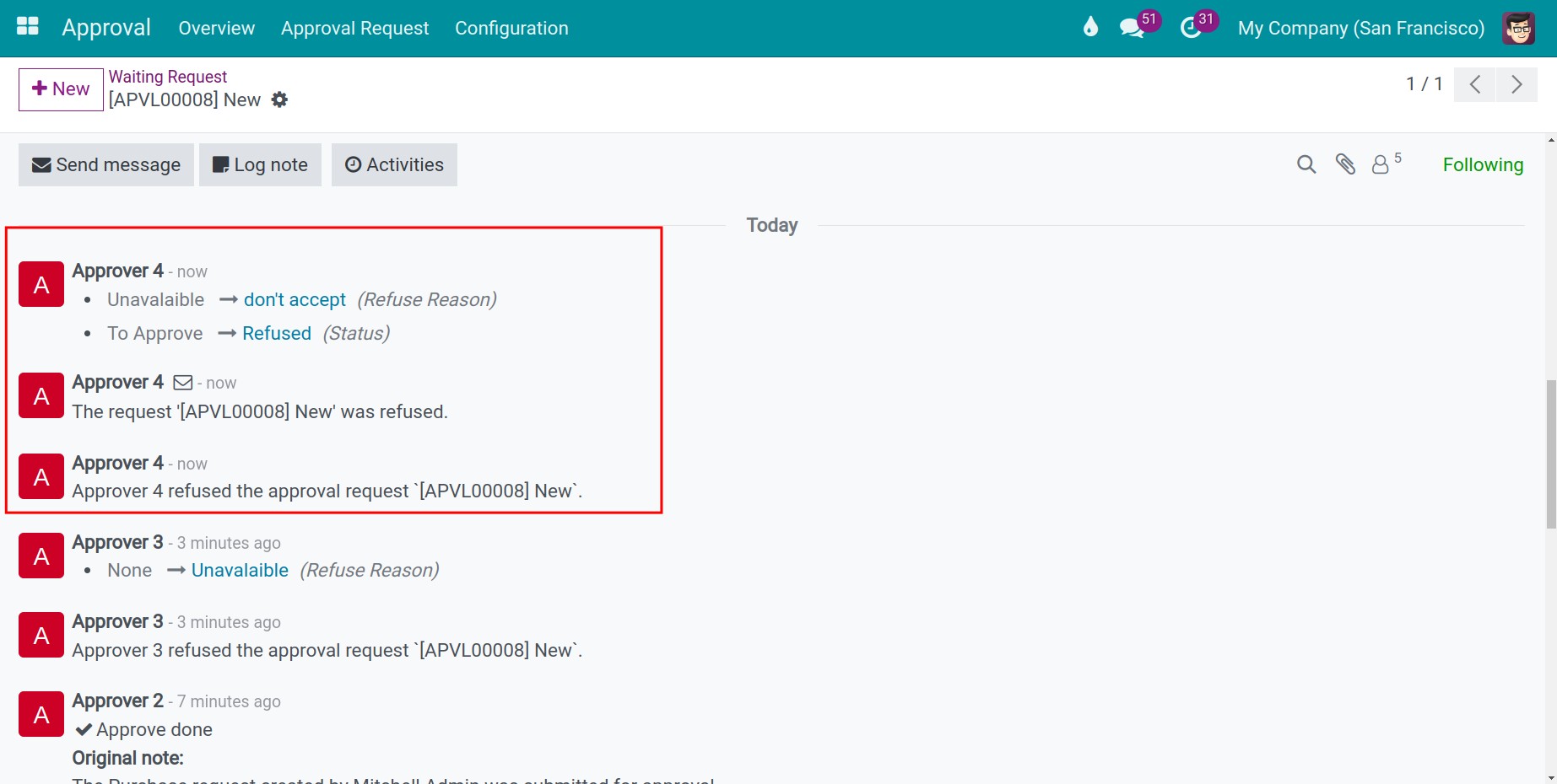 Refused approval request - Viindoo