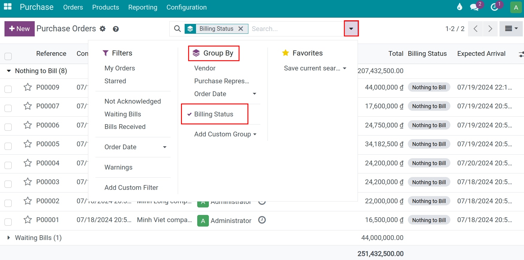 Grouping the Purchase order by the billing status