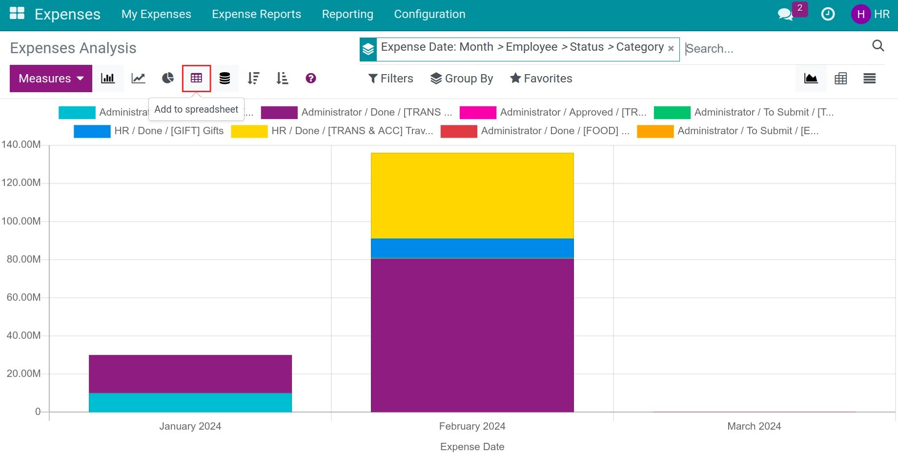 Add to spreadsheet in employee expense report