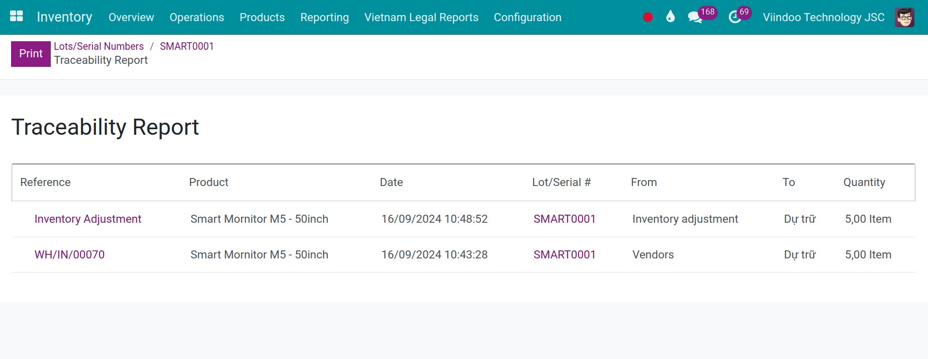 Traceability report