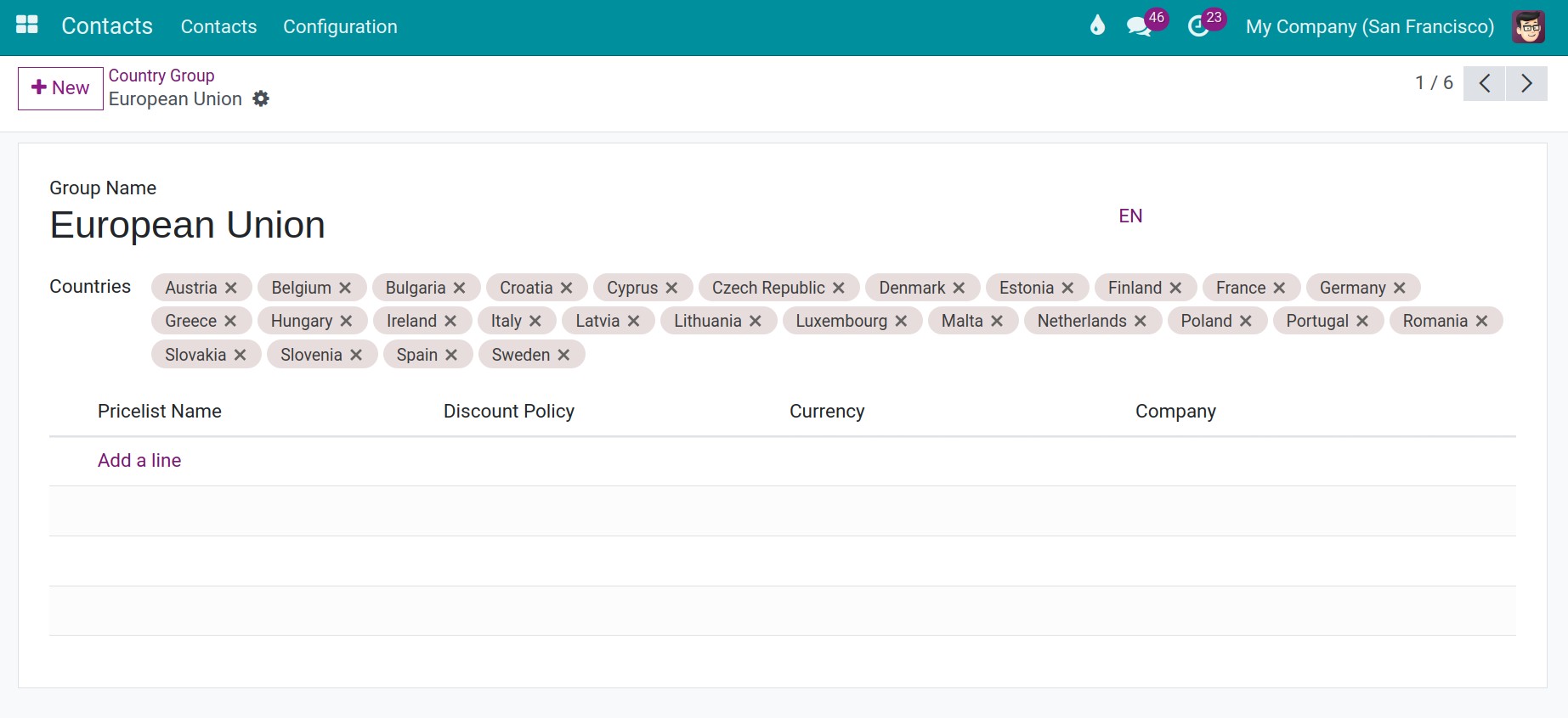 Countries group configuration Contacts Viindoo