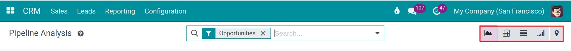 Graph icon Viindoo